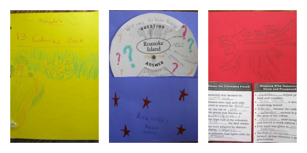 Hands-on, literature-based Colonial Times unit study