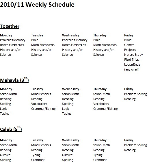 2010-11 Curriculum