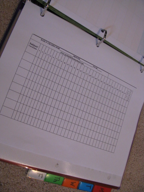 Service Project Log Community Service