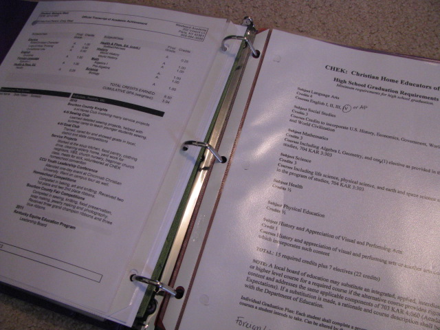 High School Transcript High School Requirements