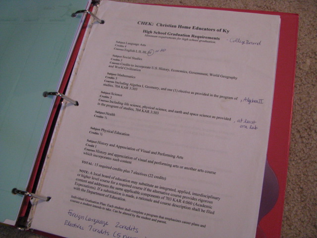 High School Helps Homeschooling High School