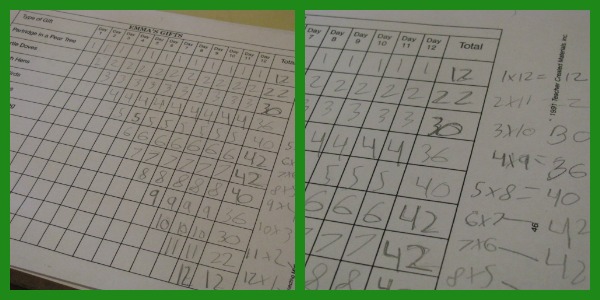 Number patterns using The Twelve Days of Christmas