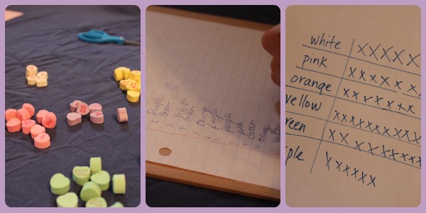 Graphing Candy Hearts