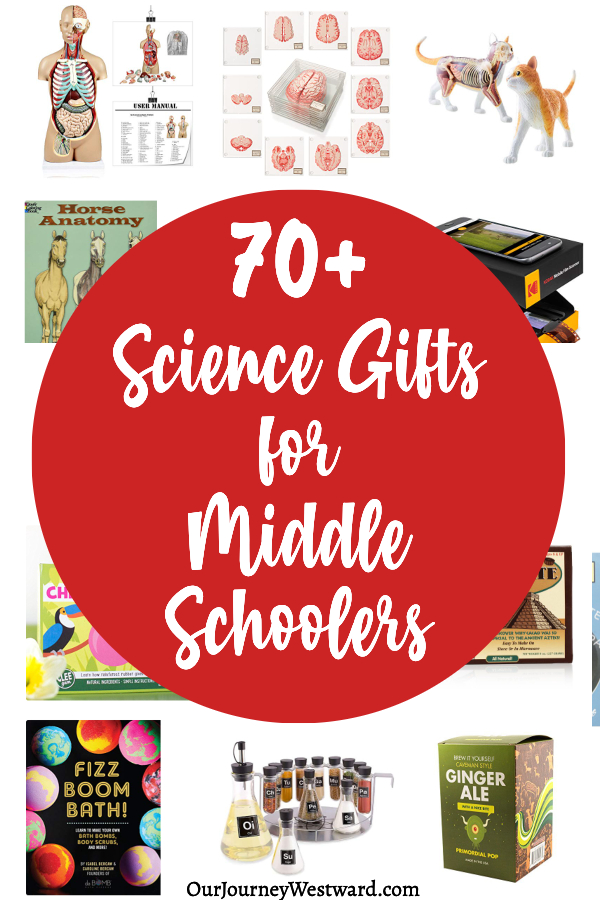 Collage of science kits promoting a gift list for science gifts.