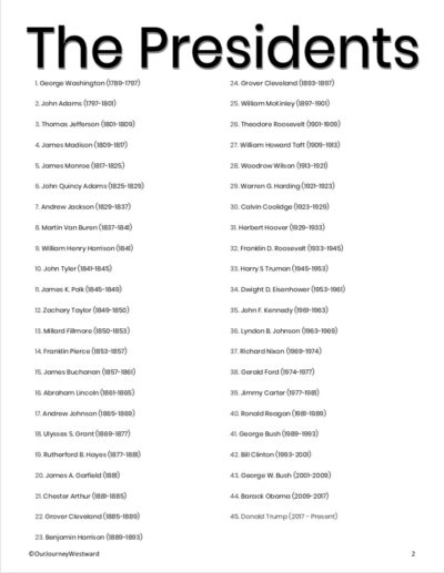 List of the Presidents of the United States.
